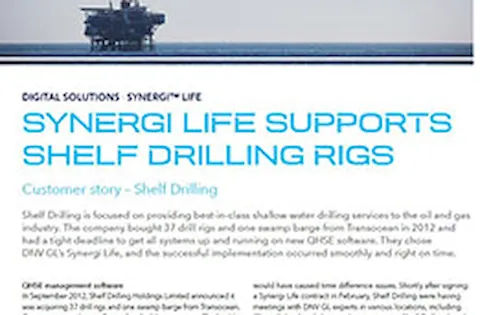 Shelf Drilling