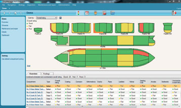 ShipManager Hull illustration - overview overall coating conditions