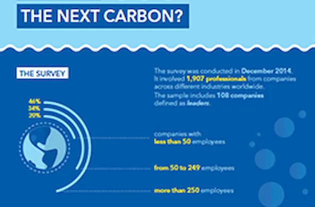 Infographic
